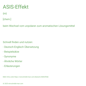 Wie schreibt man ASIS-Effekt? Bedeutung, Synonym, Antonym & Zitate.