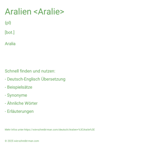 Wie schreibt man Aralien <Aralie>? Bedeutung, Synonym, Antonym & Zitate.