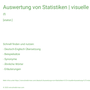 Wie schreibt man Auswertung von Statistiken | visuelle Auswertung | stratigraphische Auswertung? Bedeutung, Synonym, Antonym & Zitate.