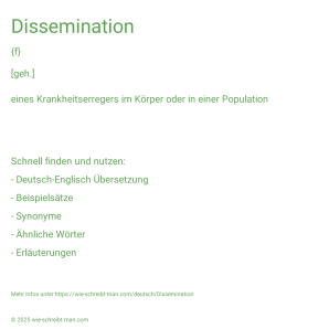 Wie schreibt man Dissemination? Bedeutung, Synonym, Antonym & Zitate.