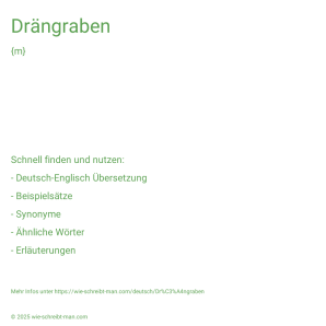 Wie schreibt man Drängraben? Bedeutung, Synonym, Antonym & Zitate.