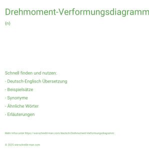 Wie schreibt man Drehmoment-Verformungsdiagramm? Bedeutung, Synonym, Antonym & Zitate.