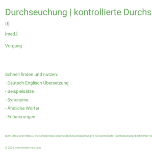 Wie schreibt man Durchseuchung | kontrollierte Durchseuchung bestimmter Altersgruppen? Bedeutung, Synonym, Antonym & Zitate.