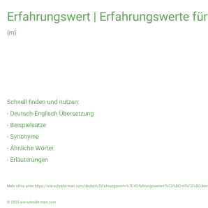 Wie schreibt man Erfahrungswert | Erfahrungswerte für Rückerstattungen? Bedeutung, Synonym, Antonym & Zitate.