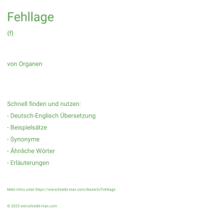 Wie schreibt man Fehllage? Bedeutung, Synonym, Antonym & Zitate.
