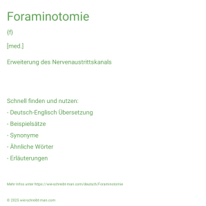 Wie schreibt man Foraminotomie? Bedeutung, Synonym, Antonym & Zitate.