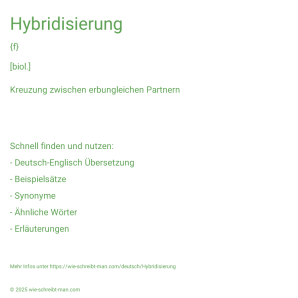 Wie schreibt man Hybridisierung? Bedeutung, Synonym, Antonym & Zitate.