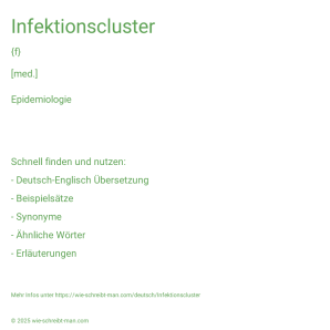 Wie schreibt man Infektionscluster? Bedeutung, Synonym, Antonym & Zitate.