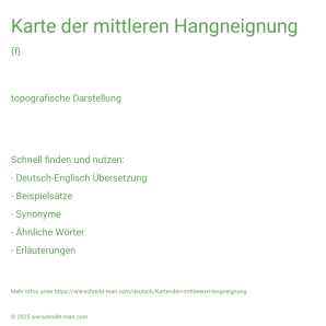 Wie schreibt man Karte der mittleren Hangneignung? Bedeutung, Synonym, Antonym & Zitate.