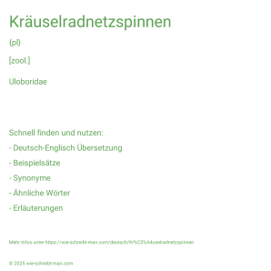 Wie schreibt man Kräuselradnetzspinnen? Bedeutung, Synonym, Antonym & Zitate.