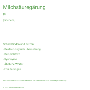 Wie schreibt man Milchsäuregärung? Bedeutung, Synonym, Antonym & Zitate.
