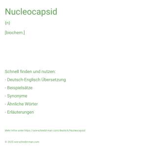 Wie schreibt man Nucleocapsid? Bedeutung, Synonym, Antonym & Zitate.