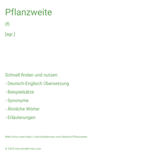 Wie schreibt man Pflanzweite? Bedeutung, Synonym, Antonym & Zitate.