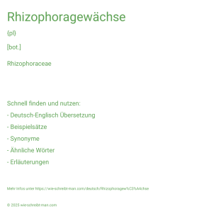 Wie schreibt man Rhizophoragewächse? Bedeutung, Synonym, Antonym & Zitate.