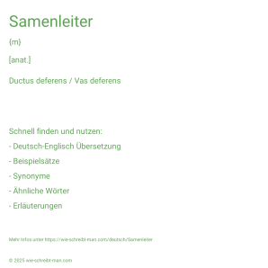 Wie schreibt man Samenleiter? Bedeutung, Synonym, Antonym & Zitate.