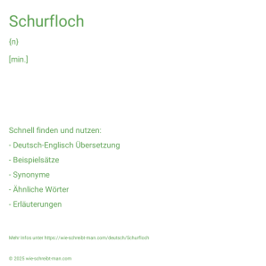 Wie schreibt man Schurfloch? Bedeutung, Synonym, Antonym & Zitate.