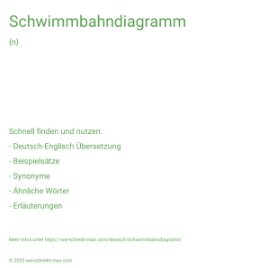 Wie schreibt man Schwimmbahndiagramm? Bedeutung, Synonym, Antonym & Zitate.