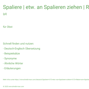 Wie schreibt man Spaliere | etw. an Spalieren ziehen | Reben am Spalier ziehen? Bedeutung, Synonym, Antonym & Zitate.