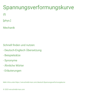 Wie schreibt man Spannungsverformungskurve? Bedeutung, Synonym, Antonym & Zitate.