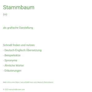 Wie schreibt man Stammbaum? Bedeutung, Synonym, Antonym & Zitate.