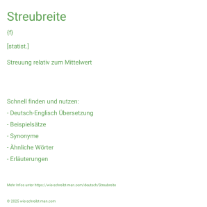Wie schreibt man Streubreite? Bedeutung, Synonym, Antonym & Zitate.