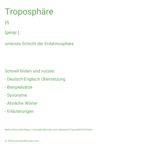 Wie schreibt man Troposphäre? Bedeutung, Synonym, Antonym & Zitate.