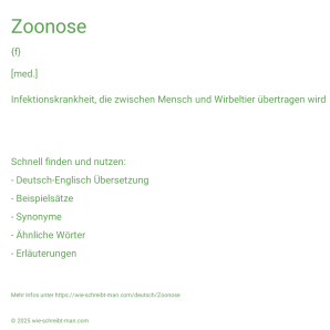 Wie schreibt man Zoonose? Bedeutung, Synonym, Antonym & Zitate.