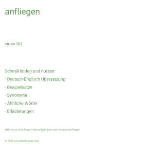 Wie schreibt man anfliegen? Bedeutung, Synonym, Antonym & Zitate.