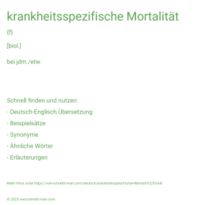 Wie schreibt man krankheitsspezifische Mortalität? Bedeutung, Synonym, Antonym & Zitate.