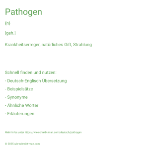 Wie schreibt man Pathogen? Bedeutung, Synonym, Antonym & Zitate.